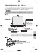 Preview for 17 page of Panasonic FZ-VEBG11AU Operating Instructions Manual