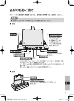 Preview for 25 page of Panasonic FZ-VEBG11AU Operating Instructions Manual