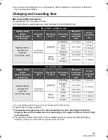 Preview for 11 page of Panasonic HC-V550 Basic Operating Instructions Manual