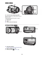 Preview for 9 page of Panasonic HC-V550 Operating Instructions Manual