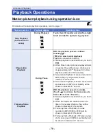 Preview for 79 page of Panasonic HC-V550 Operating Instructions Manual