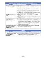 Preview for 197 page of Panasonic HC-V550 Operating Instructions Manual