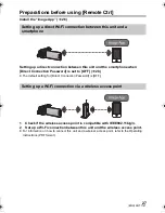 Preview for 27 page of Panasonic HC-W580 Basic Operating Instructions Manual