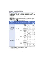 Preview for 12 page of Panasonic HC-W580 Operating Instructions Manual