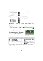 Preview for 29 page of Panasonic HC-W580 Operating Instructions Manual