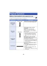 Preview for 87 page of Panasonic HC-W580 Operating Instructions Manual