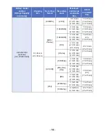 Preview for 14 page of Panasonic HC-WXF991 Owner'S Manual