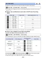 Preview for 101 page of Panasonic HC-WXF991 Owner'S Manual