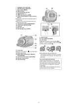 Preview for 17 page of Panasonic HDC-HS100P Service Manual