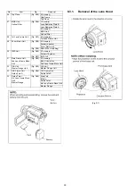 Preview for 30 page of Panasonic HDC-HS100P Service Manual