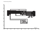 Preview for 55 page of Panasonic HDC-HS100P Service Manual