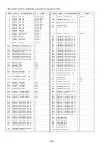 Preview for 81 page of Panasonic HDC-HS100P Service Manual