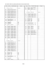 Preview for 82 page of Panasonic HDC-HS100P Service Manual