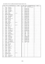 Preview for 83 page of Panasonic HDC-HS100P Service Manual