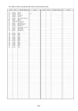 Preview for 86 page of Panasonic HDC-HS100P Service Manual