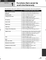 Preview for 135 page of Panasonic HDC-HS20P Operating Instructions Manual