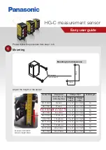 Preview for 1 page of Panasonic HG-C Series Easy User Manual