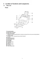 Preview for 9 page of Panasonic KV-S1057C Service Manual