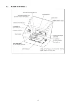 Preview for 17 page of Panasonic KV-S1057C Service Manual