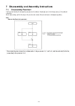 Preview for 23 page of Panasonic KV-S1057C Service Manual