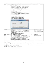 Preview for 51 page of Panasonic KV-S1057C Service Manual
