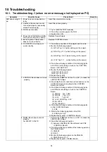 Preview for 54 page of Panasonic KV-S1057C Service Manual