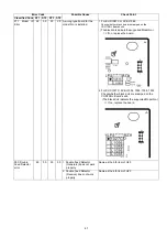 Preview for 67 page of Panasonic KV-S1057C Service Manual