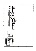 Preview for 103 page of Panasonic KV-S1057C Service Manual