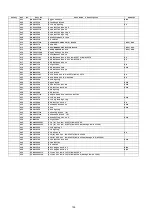 Preview for 136 page of Panasonic KV-S1057C Service Manual
