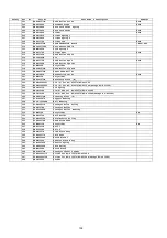 Preview for 138 page of Panasonic KV-S1057C Service Manual