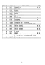 Preview for 140 page of Panasonic KV-S1057C Service Manual