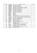 Preview for 143 page of Panasonic KV-S1057C Service Manual