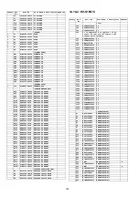Preview for 152 page of Panasonic KV-S1057C Service Manual