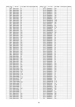 Preview for 165 page of Panasonic KV-S1057C Service Manual