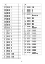 Preview for 168 page of Panasonic KV-S1057C Service Manual