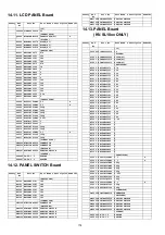 Preview for 178 page of Panasonic KV-S1057C Service Manual