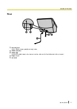 Preview for 193 page of Panasonic KV-S1057C Service Manual