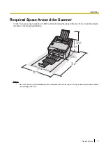 Preview for 197 page of Panasonic KV-S1057C Service Manual