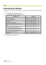 Preview for 250 page of Panasonic KV-S1057C Service Manual