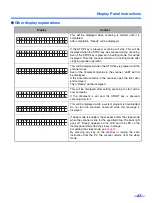 Preview for 27 page of Panasonic KV-S3105C Operating Instructions Manual