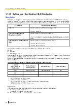 Preview for 26 page of Panasonic KX-NCP500 Features Manual