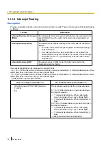 Preview for 28 page of Panasonic KX-NCP500 Features Manual