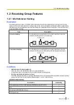 Preview for 43 page of Panasonic KX-NCP500 Features Manual