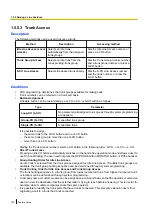 Preview for 100 page of Panasonic KX-NCP500 Features Manual