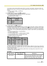 Preview for 143 page of Panasonic KX-NCP500 Features Manual