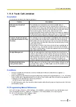 Preview for 157 page of Panasonic KX-NCP500 Features Manual