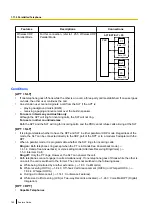 Preview for 160 page of Panasonic KX-NCP500 Features Manual