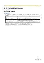 Preview for 163 page of Panasonic KX-NCP500 Features Manual