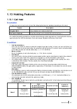 Preview for 167 page of Panasonic KX-NCP500 Features Manual