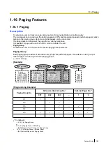 Preview for 183 page of Panasonic KX-NCP500 Features Manual